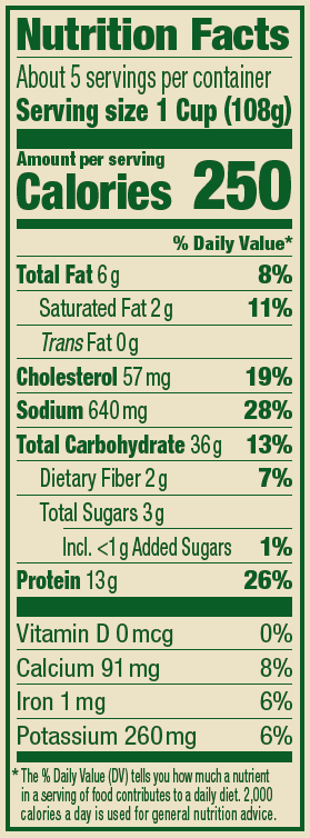 Chicken Parmesan Ravioli – 20 oz. Family Size Nutrition Panel