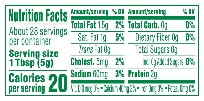 Shredded Parmesan Cheese – 5 oz. Nutrition Panel